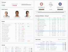 Game Screenshot - BasketVibe