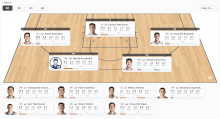 Game Screenshot - BasketVibe
