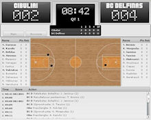 Game Screenshot - Basketball Zone