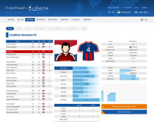 Game Screenshot - Football-o-Rama