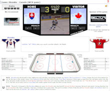 Game Screenshot - Powerplay Manager Hockey