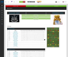 Game Screenshot - Soccer-Manager.Org