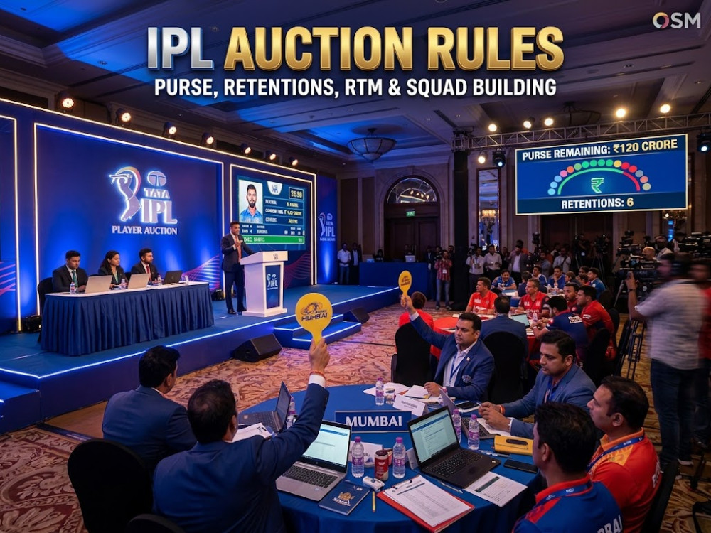 IPL Auction Rules: Purse, Retentions, RTM and Squad Building