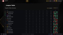Screenshot - GoalLegends