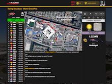Screenshot - My Racing Career