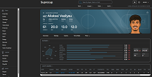 Screenshot - Suprocup