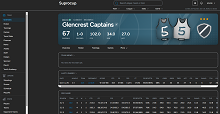 Screenshot - Suprocup